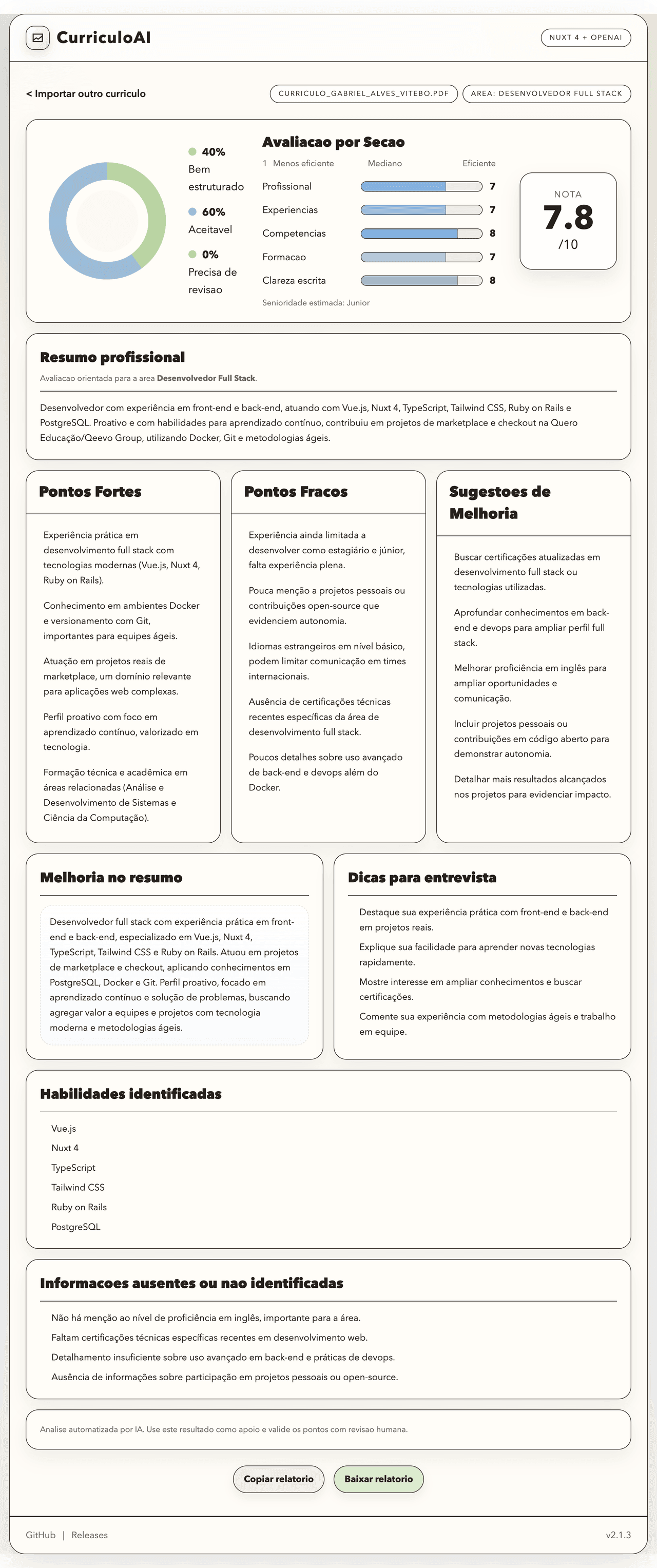 Resultado da análise de currículo