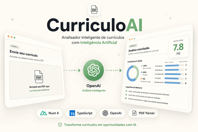 Currículo AI