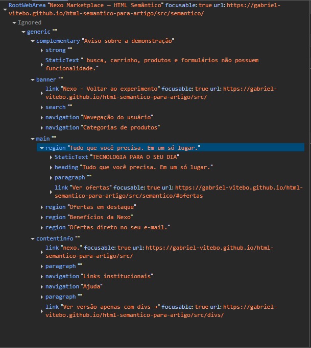 Árvore de acessibilidade de uma página construída com HTML semântico.